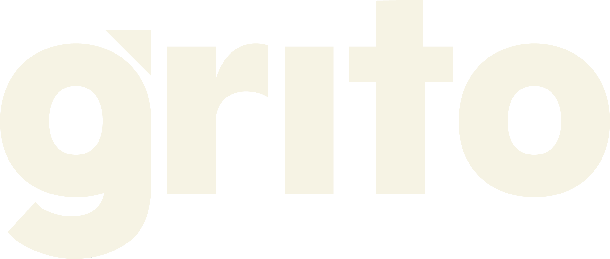 Brand Work